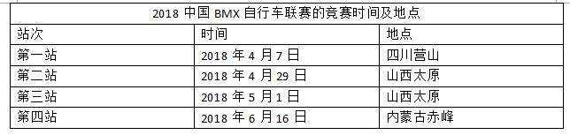 2018年中国公路自行车联赛