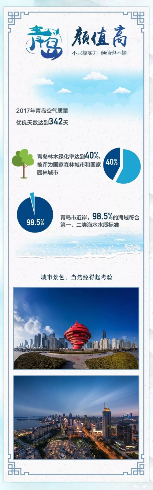 青岛2018上合峰会